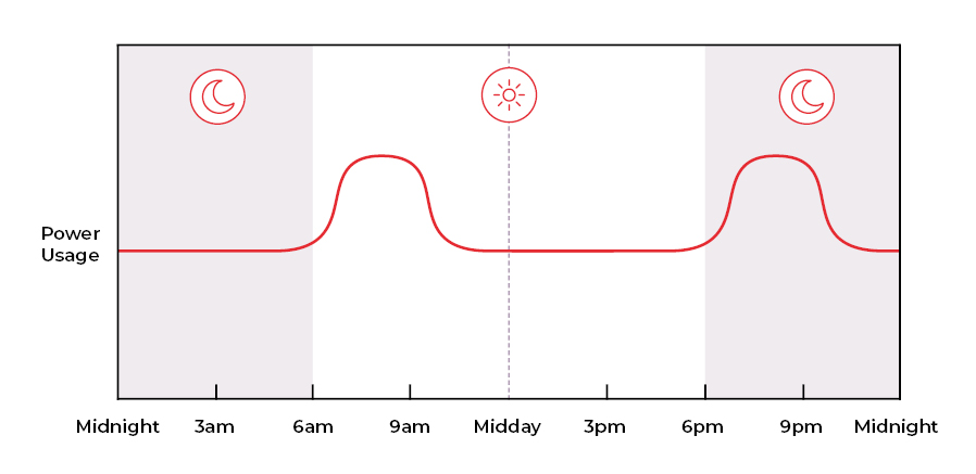 peaksandlows | AC | 898x437 peaksandlows | AC | 898x437